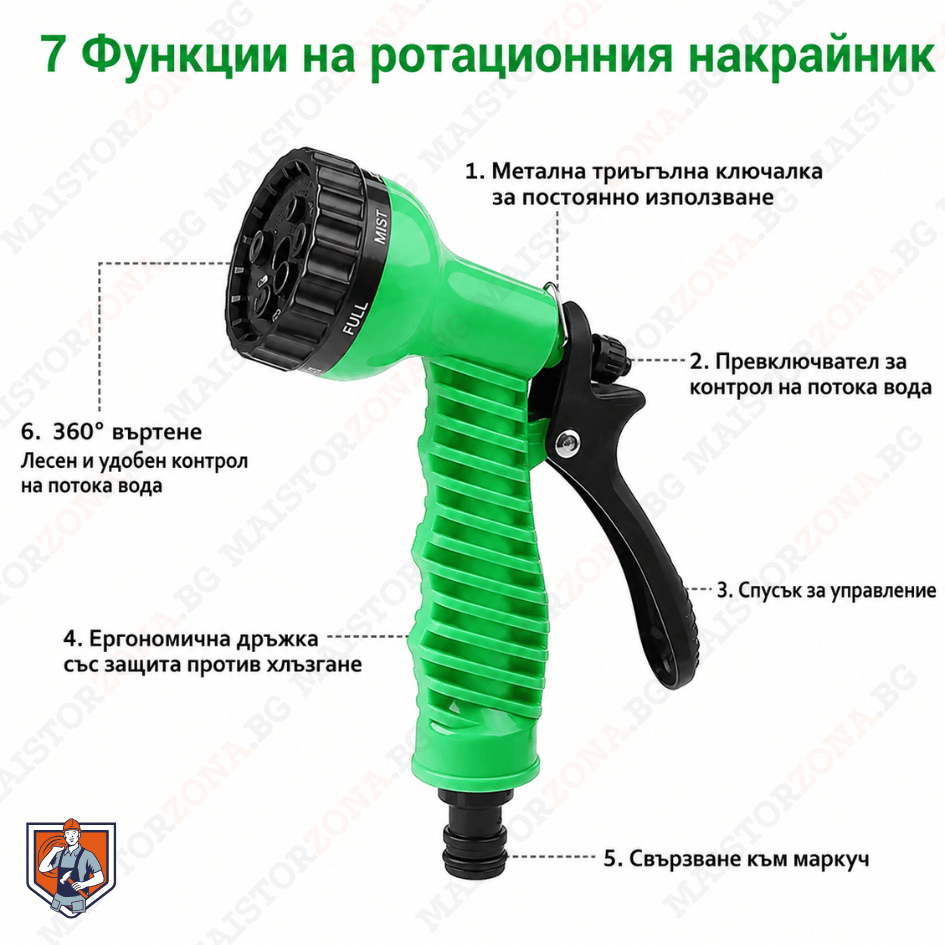 Пистолет с регулируема дюза за поливане