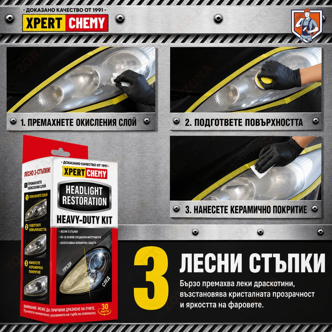 Комплект за полиране и възстановяване на избелели фарове